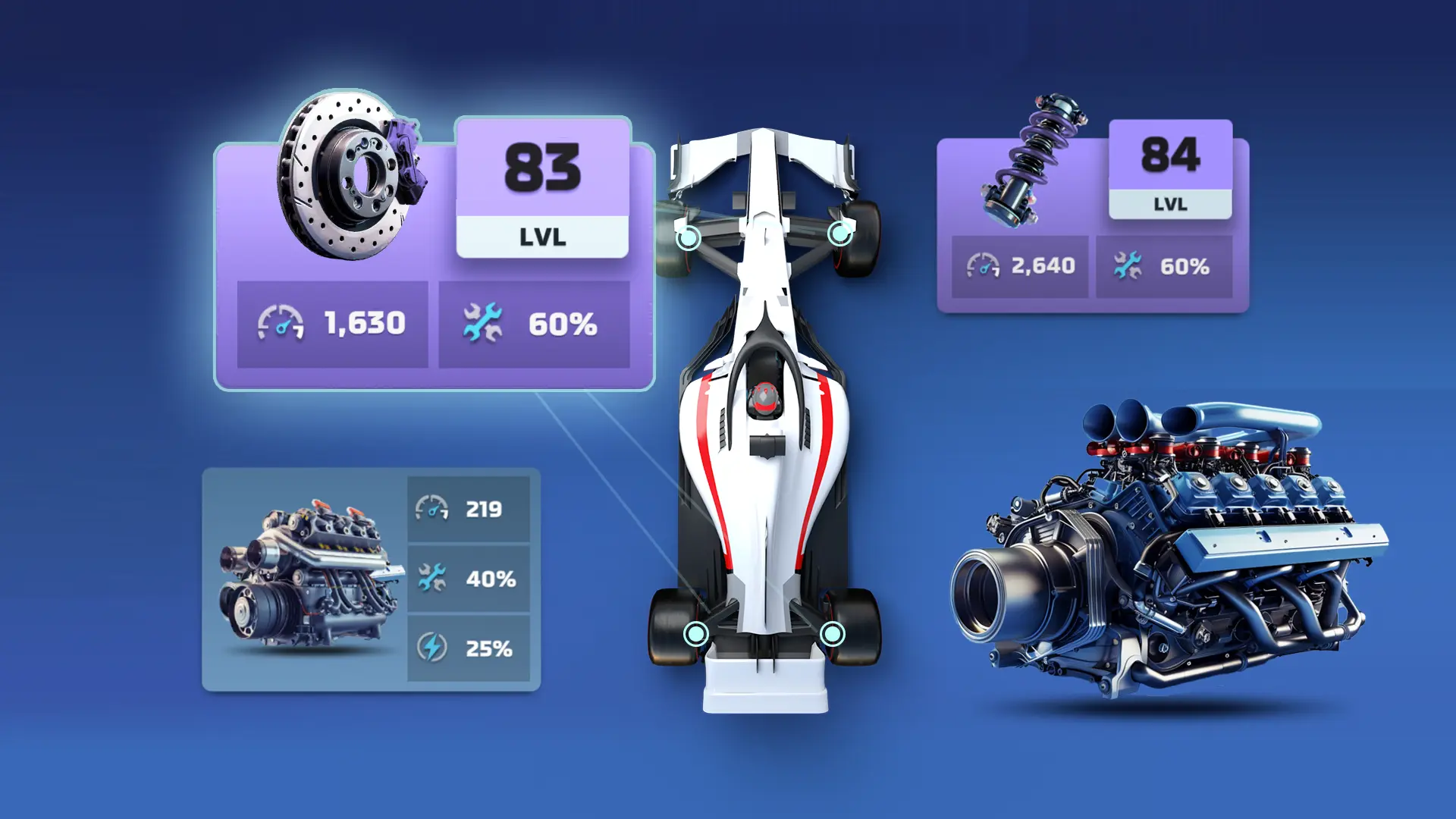 Interface de gestão